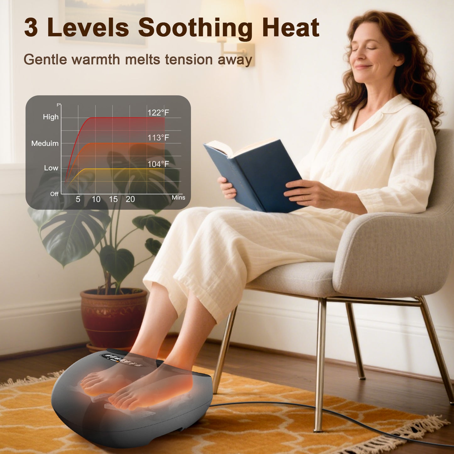 Shiatsu Foot Massager with Heat & Vibration