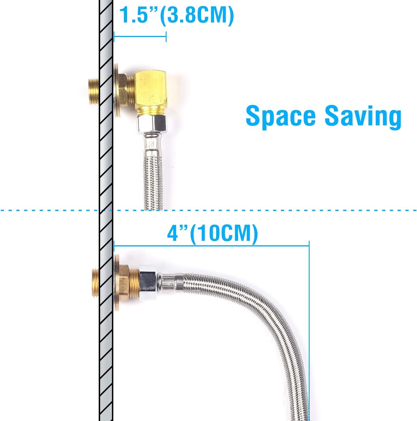 Installation Kit for Faucets Mounting