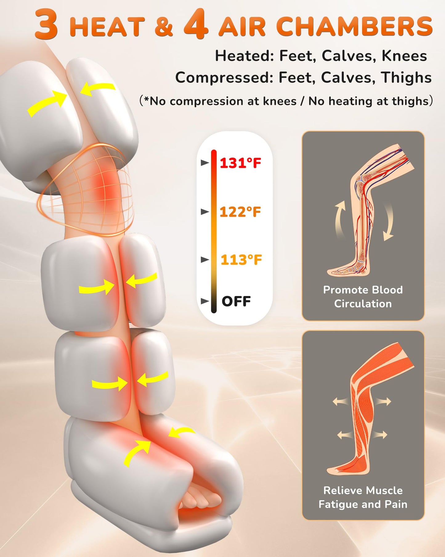 Leg Massager with Heat and Compression