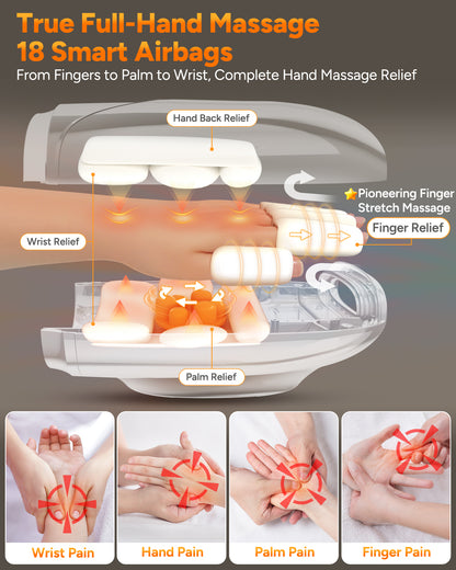 Hand Massager with Heat and Compression : Hand and Wrist Massager with Customizable Modes, Finger Stretch Function, Visual Display, Palm Roller - Daily Comfort for Women, Men, Home, Office Use