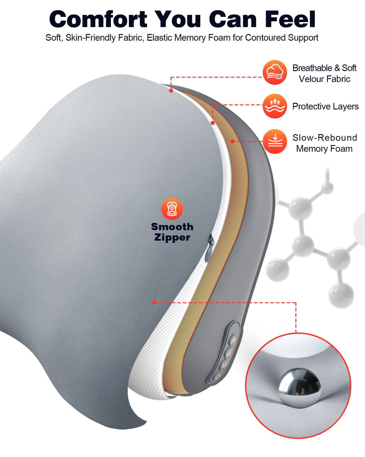 Shiatsu Back and Neck Massager with Heat – Deep Kneading Massage Pillow for Relaxation – Corded Design for Full Body Use – Gift for Loved Ones