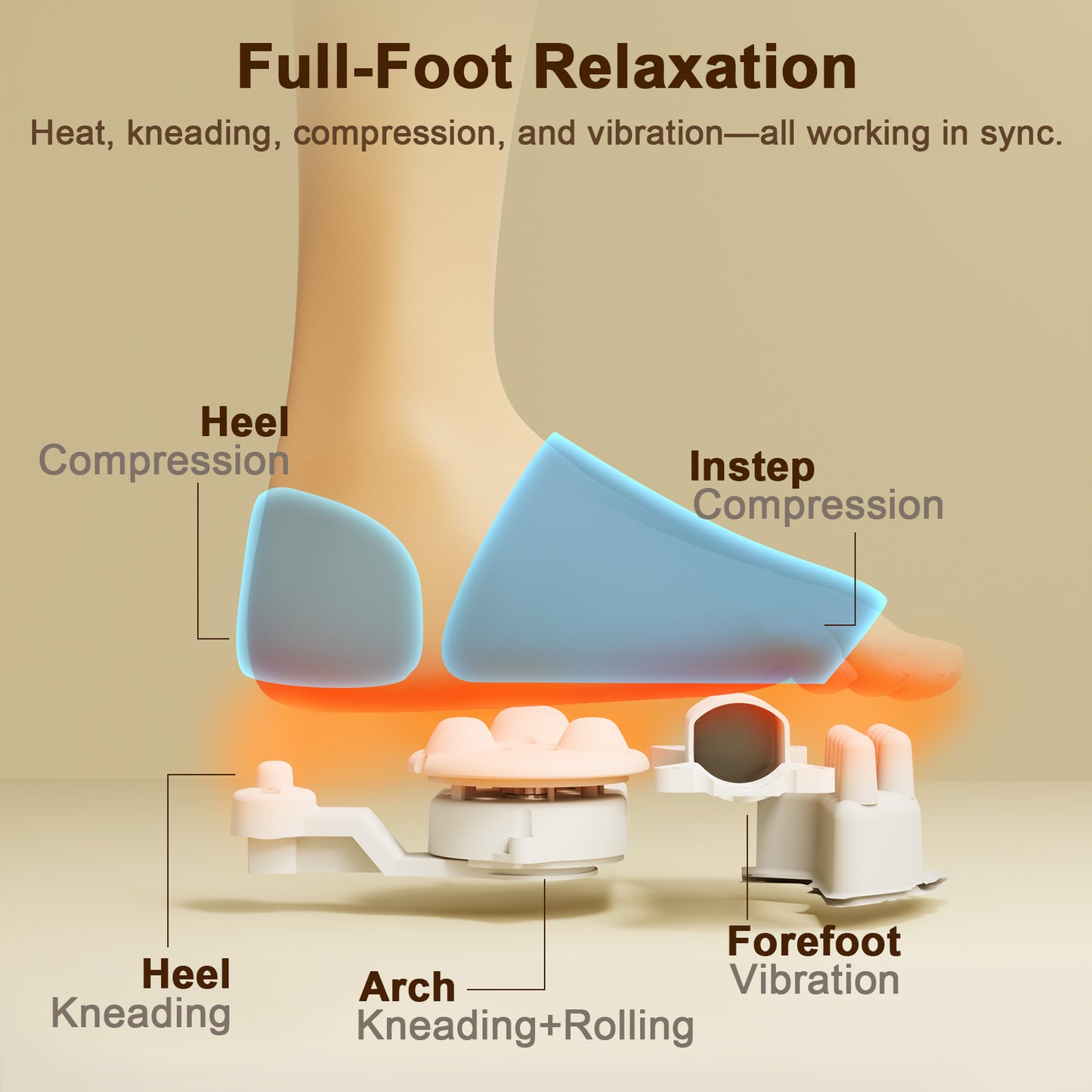 Shiatsu Foot Massager with Heat & Vibration