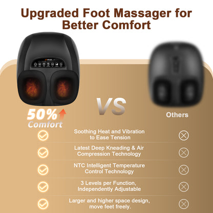 Shiatsu Foot Massager with Heat & Vibration