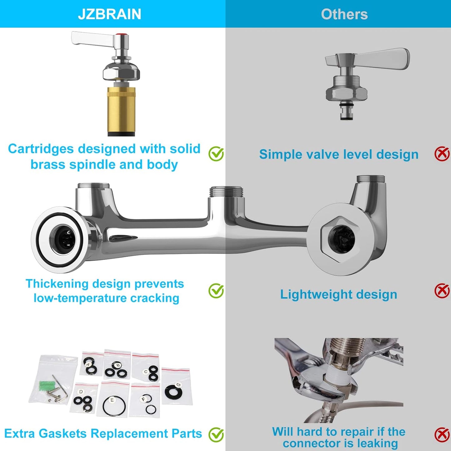 Commercial Faucet with Sprayer, 36'' Height 8 '' Center