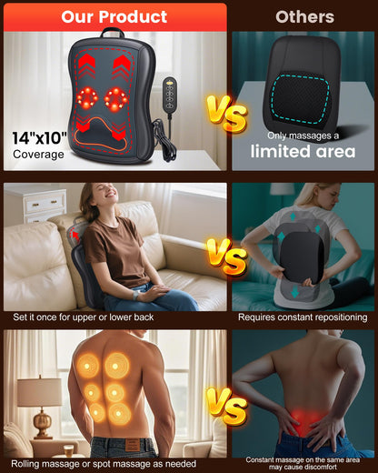 Shiatsu Back Massager with Heat