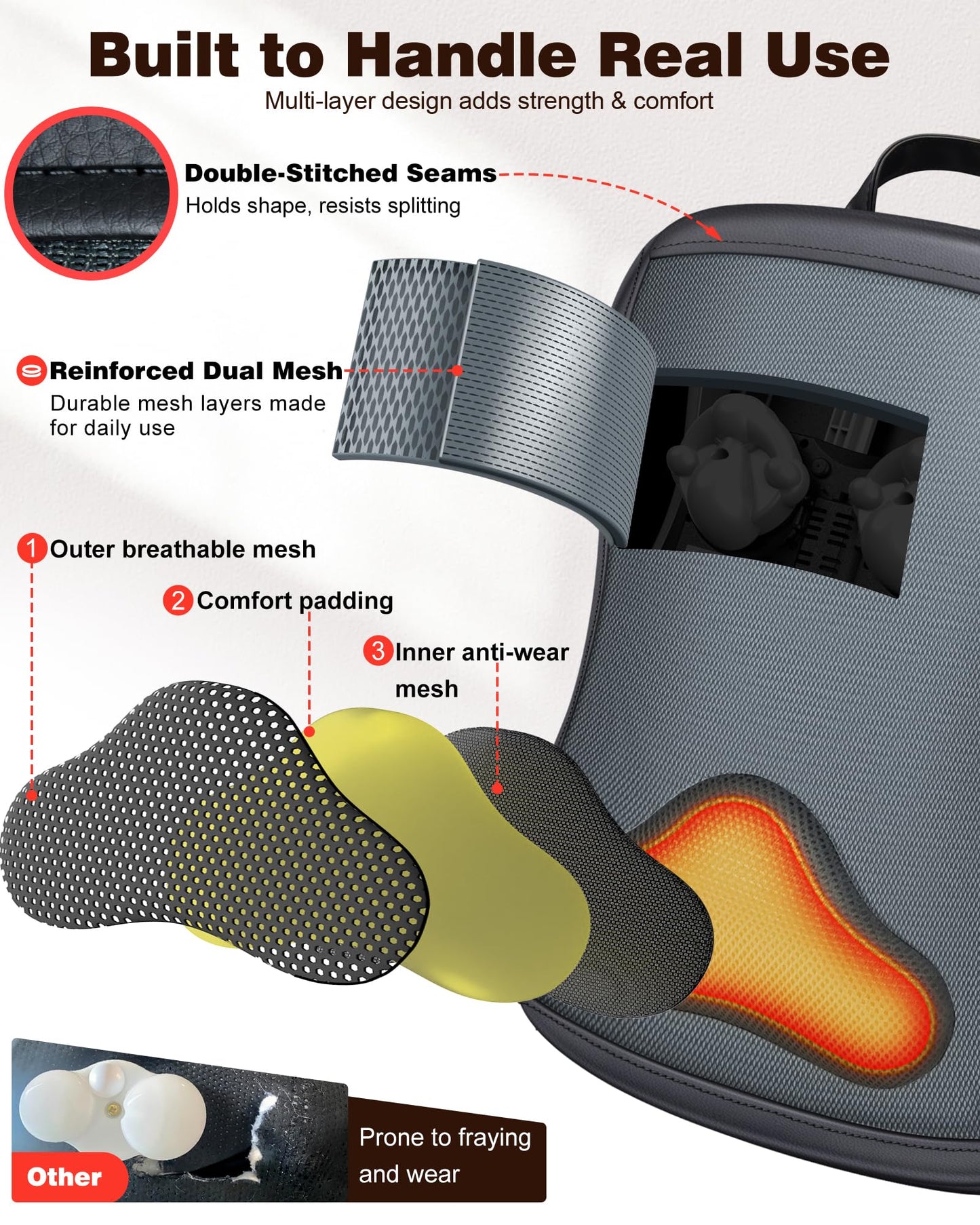 Shiatsu Back Massager with Heat