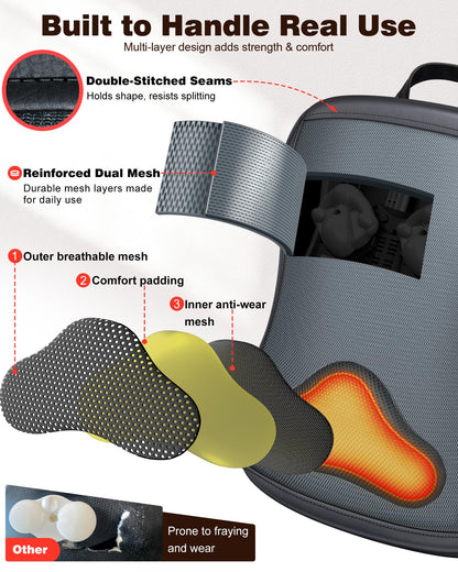 Shiatsu Back Massager with Heat
