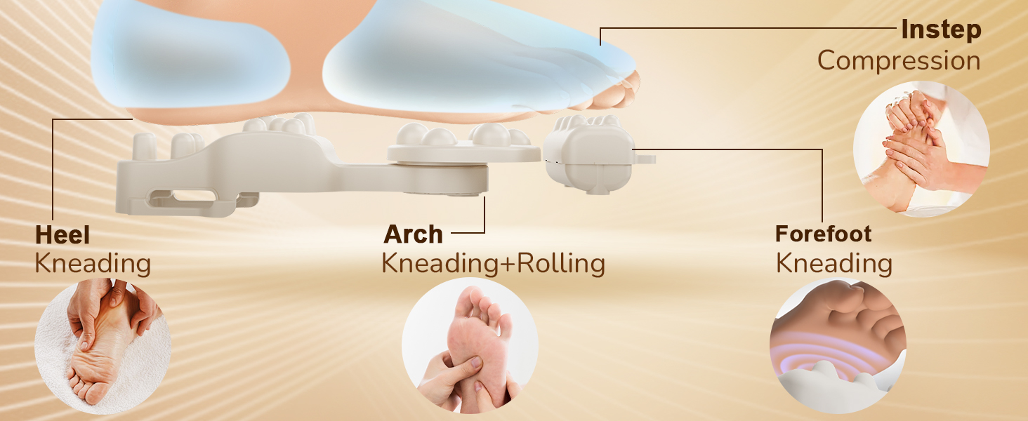 Feel the Relief, From Foot to Thigh