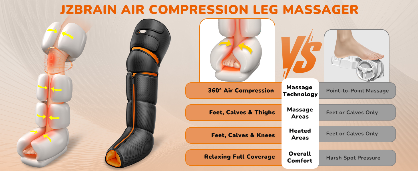 Feel the Relief, From Foot to Thigh
