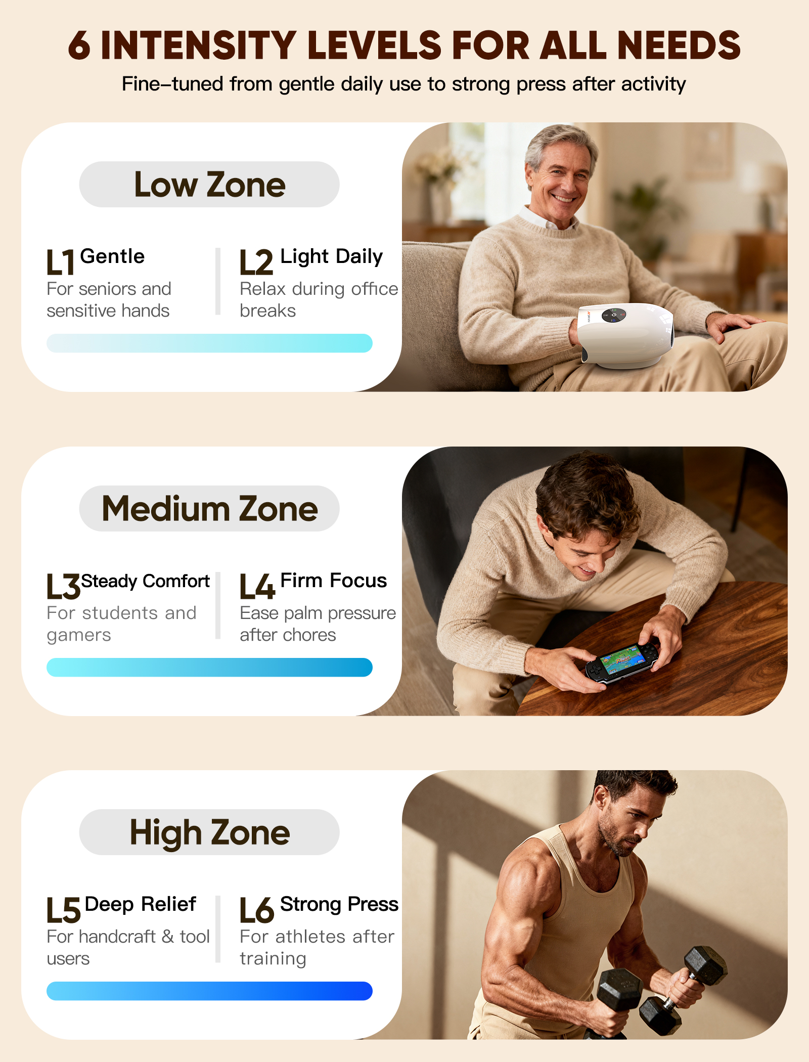 Hand Massager with Heat and Compression : Cordless Heated Hand Massage for Arthritis and Carpal Tunnel, Hand Therapy for Pain Relief – 4 Modes 6 Intensities, Portable Rechargeable (White)