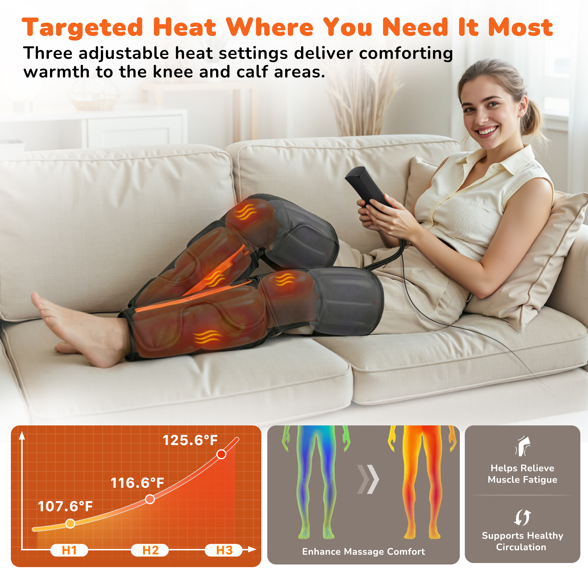 Calf, Knees & Thigh Compression Massager with Heat