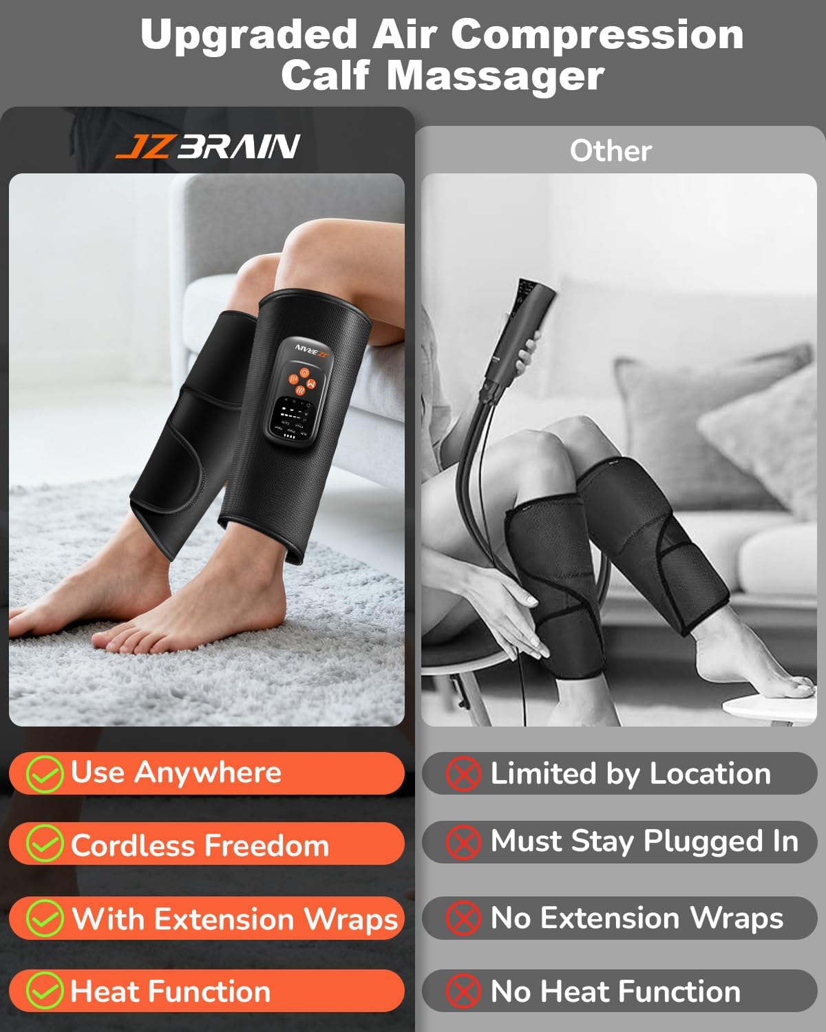 JZBRAIN Air Compression Leg Massager with Heat : Sequential Calf Massager with 5 Modes, 5 Intensity & 3 Heat for Circulation and Pain Relief - Rechargeable Calf Compression Device for Fast Recovery