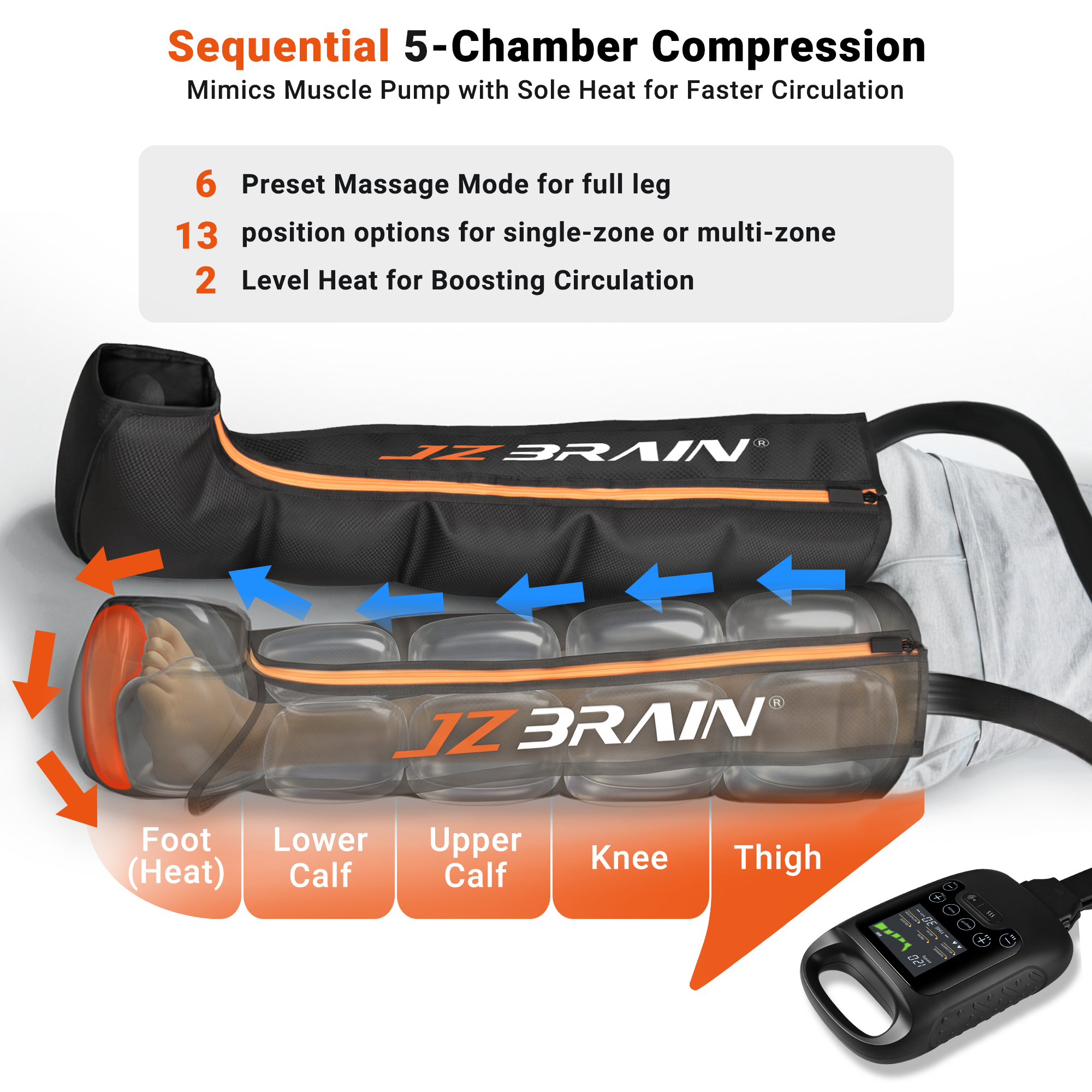 Air Compression Recovery System for Athletes