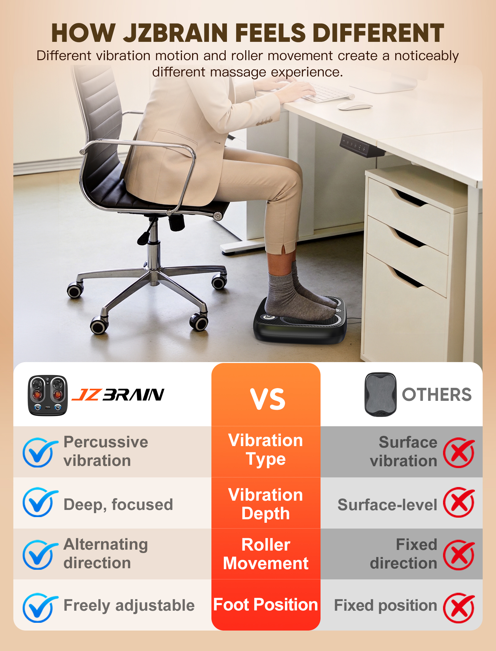 Shiatsu Foot Massager with Vibration Therapy