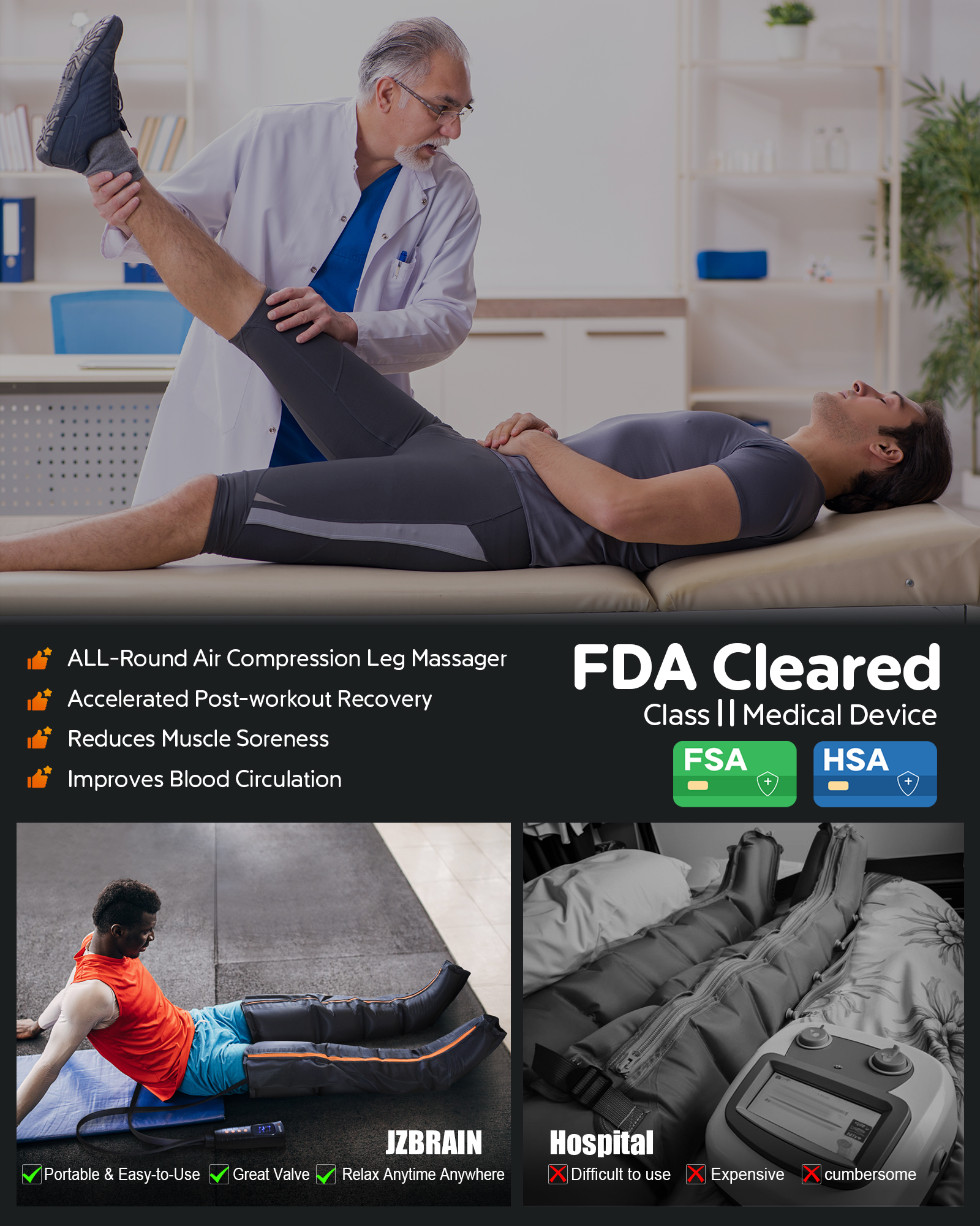 JZBRAIN Sequential Leg Compression Massager for Circulation, Professional Compression Boots for Pain Relief, 5-Chamber Compression Device with 6 Modes & 6 Intensities for Women Men