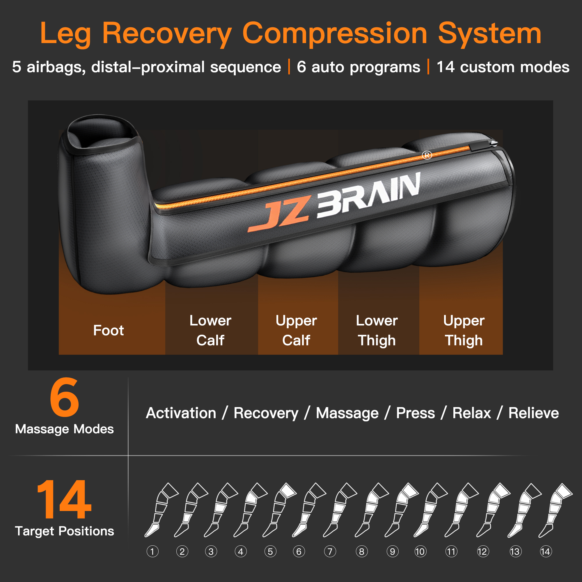 JZBRAIN Professional Leg Compression Massager for Circulation, Compression Boots for Massage Therapy, Cordless Rechargeable Leg Recovery System(Medium)