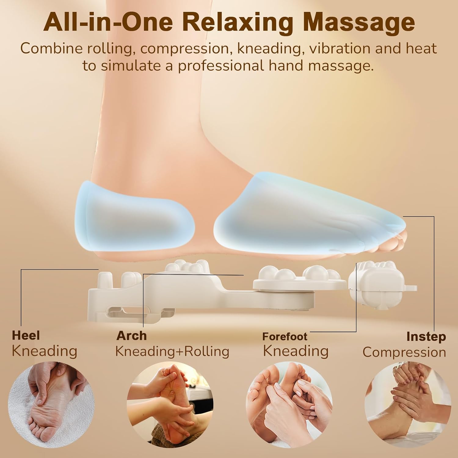 Foot Massager for Plantar Fasciitis and Neuropathy