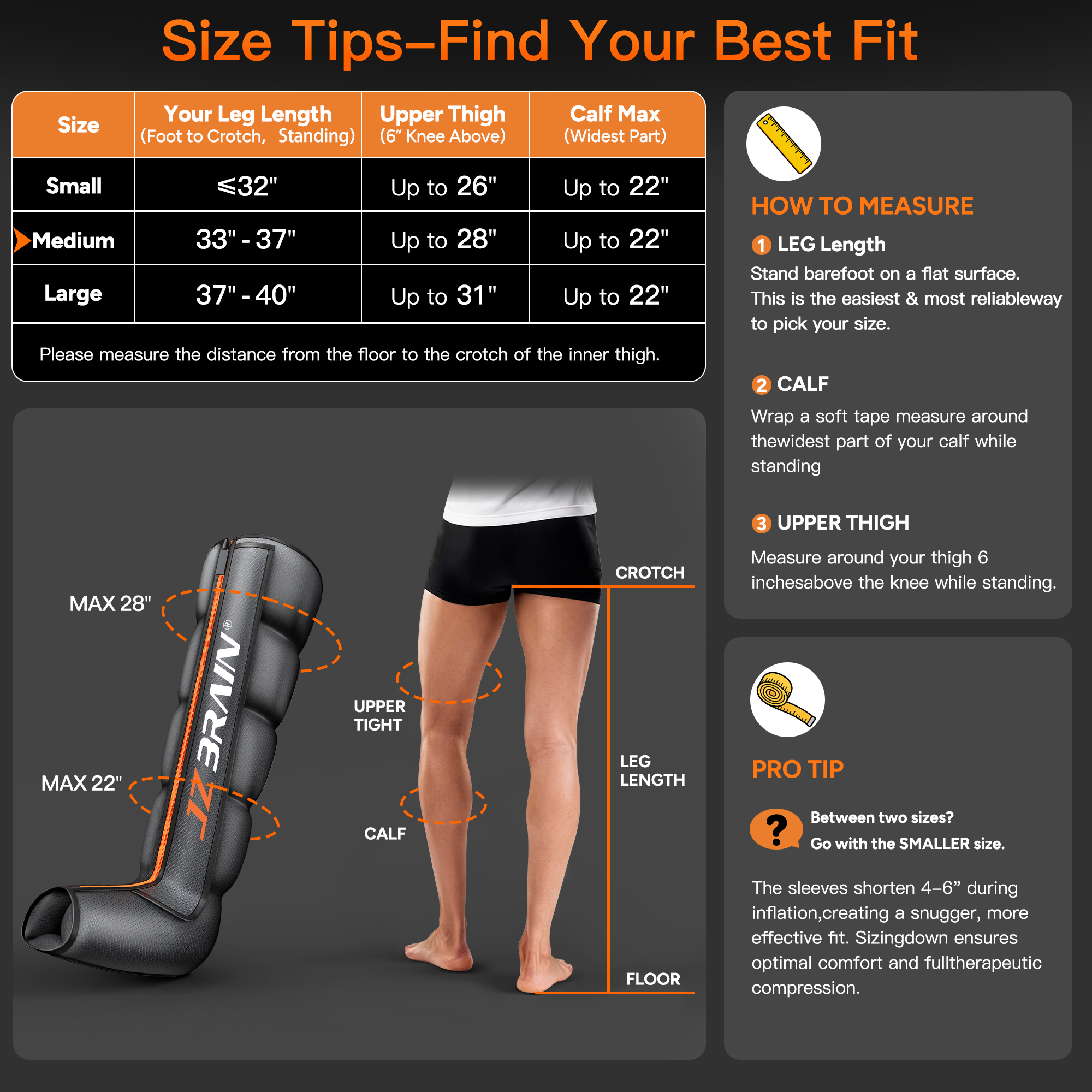 JZBRAIN Sequential Leg Compression Massager for Circulation, Professional Compression Boots for Pain Relief, 5-Chamber Compression Device with 6 Modes & 6 Intensities for Women Men