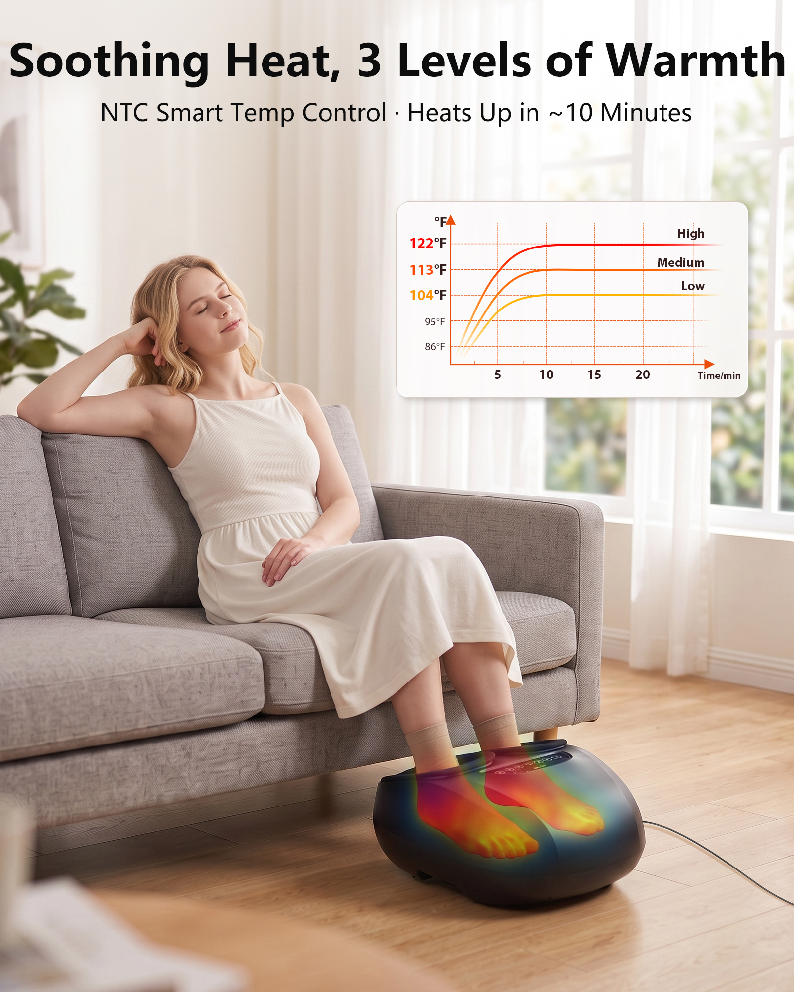 Foot Massager with Heat