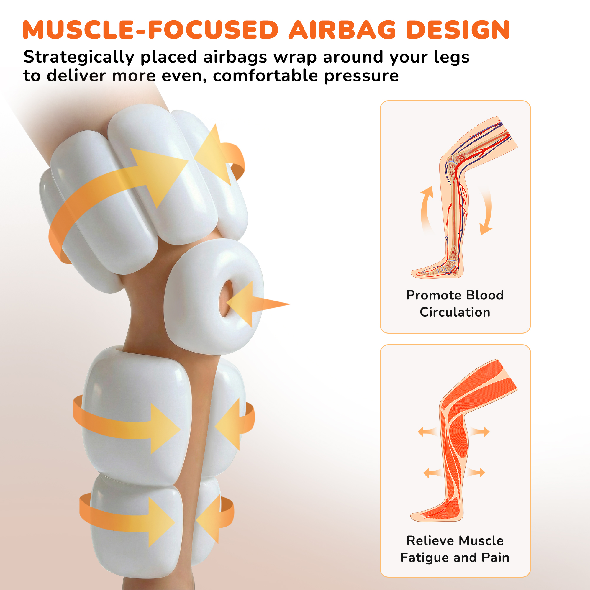 Calf, Knees & Thigh Compression Massager with Heat