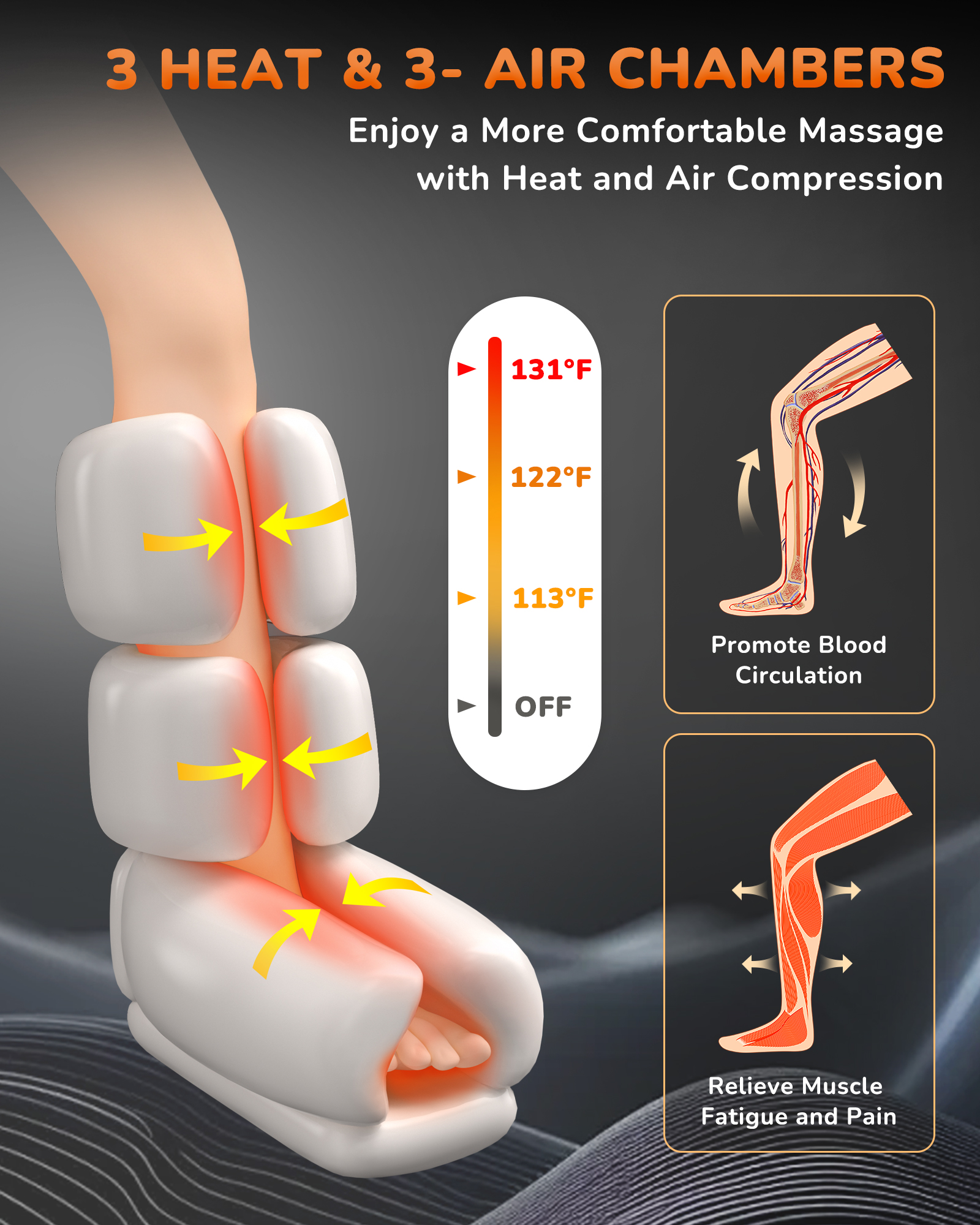 JZBRAIN Leg Massager with Heat and Compression : Foot and Calf Massager for Circulation and Pain Relief, Sequential Compression Boots with 6 Modes, 9 Intensity, 3 Heat