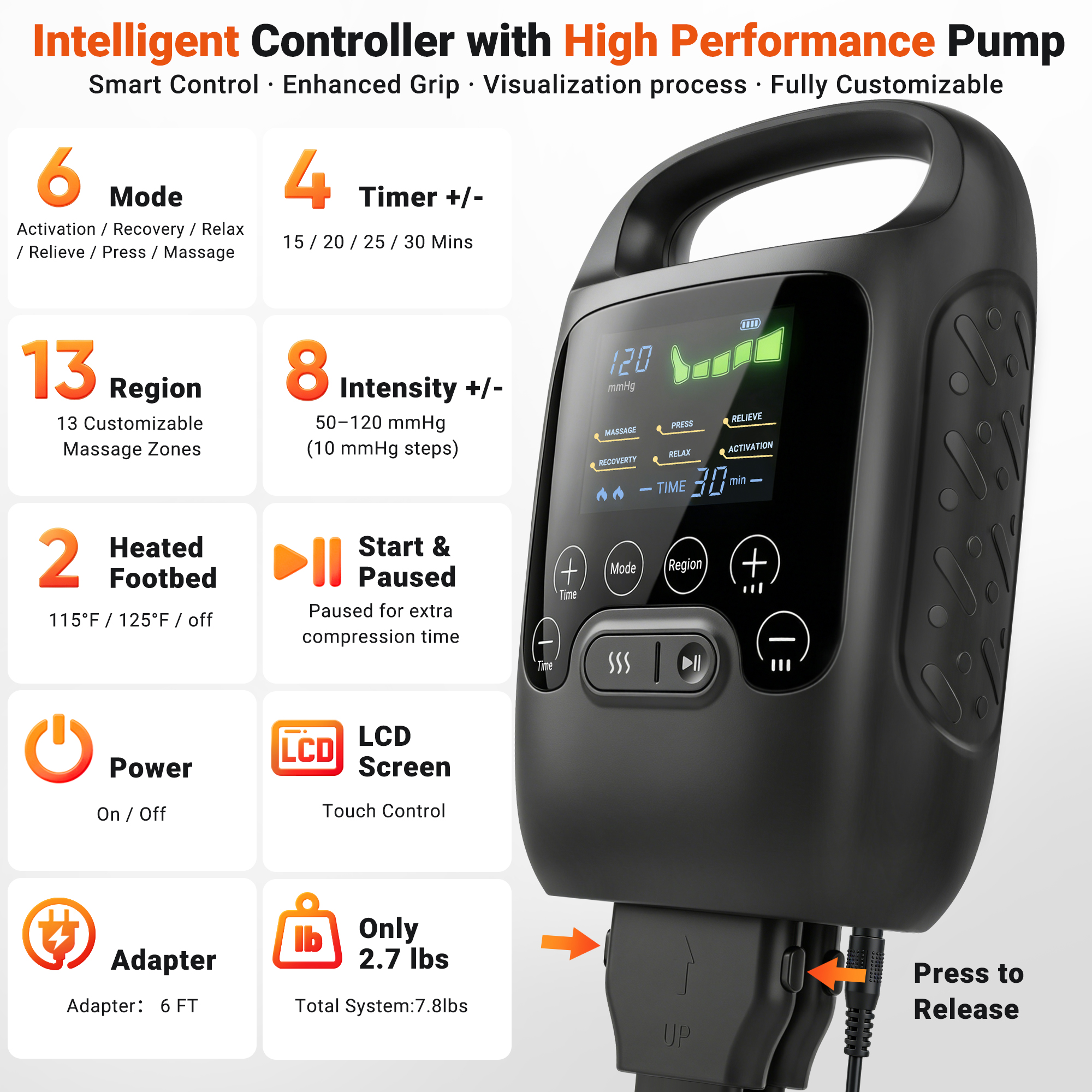 Air Compression Recovery System for Athletes